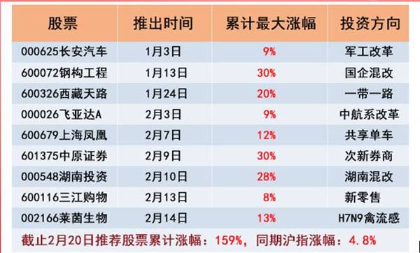 澳门特马开奖号码，揭秘与解读今期澳门特马开奖号码177期