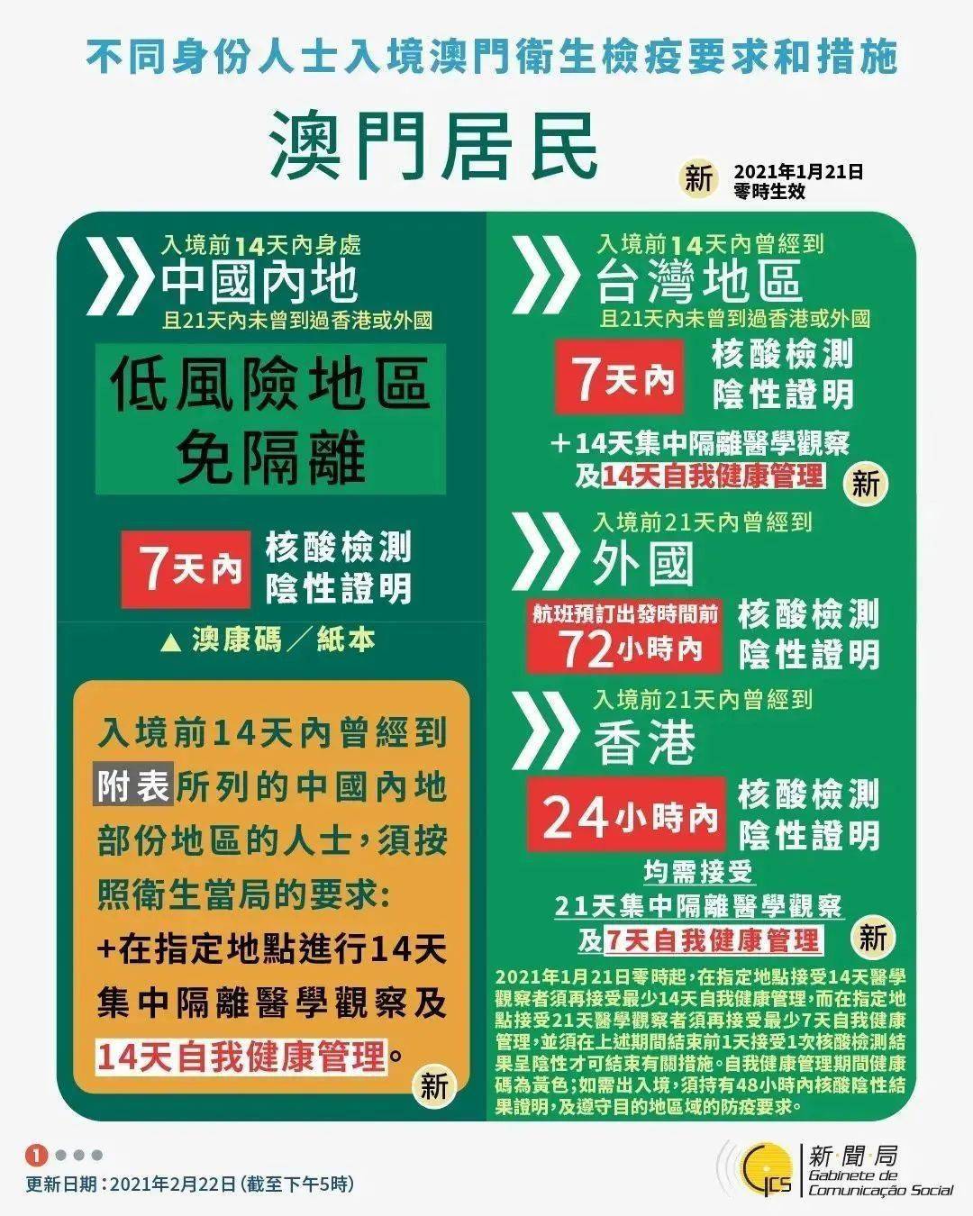 澳门资料大全204年免费下载，解锁最新资讯的钥匙新2025年澳门天天开好彩