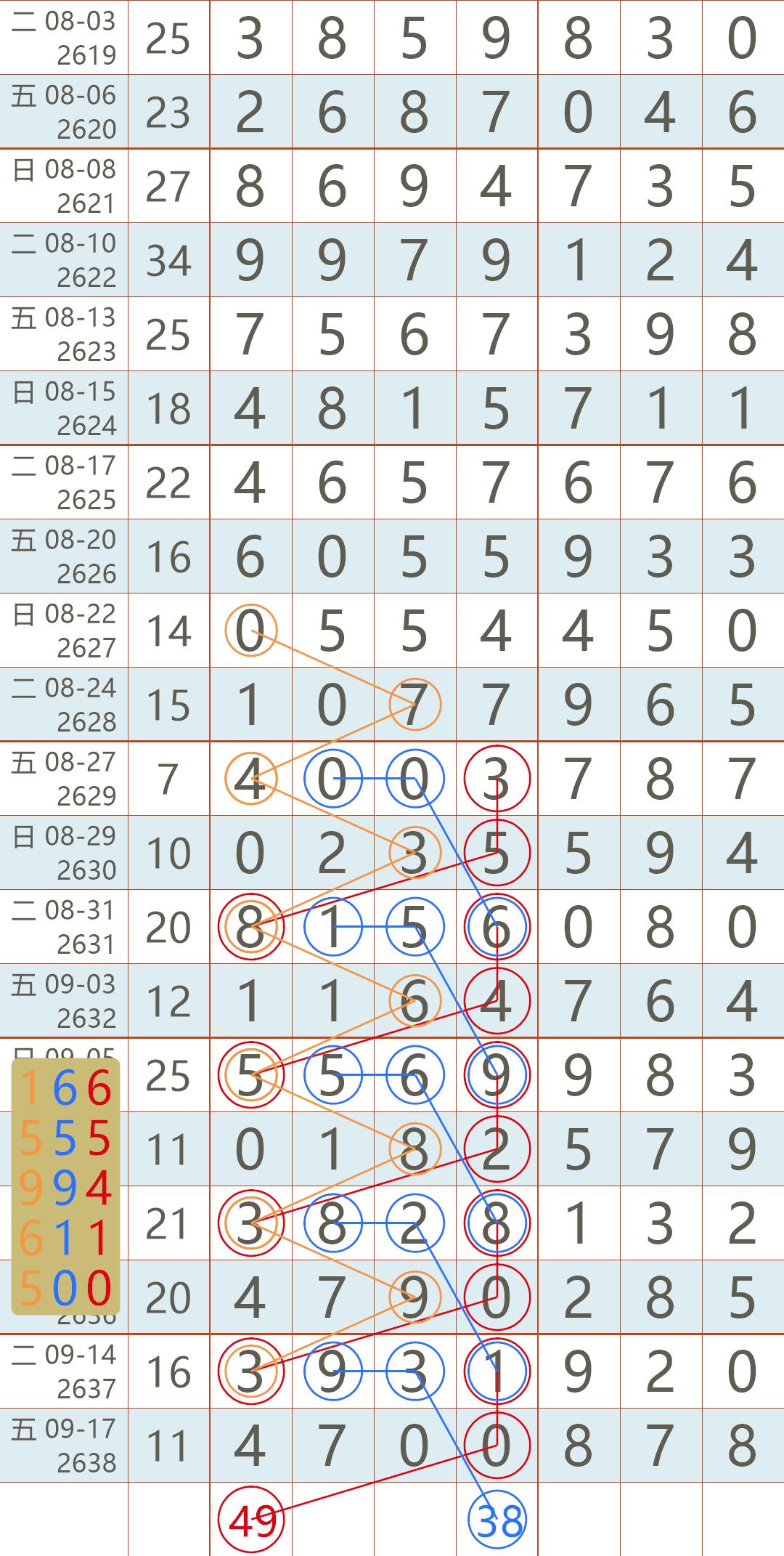 2019年香港最新开奖结果，回顾与展望2021年香港开奖结果近15期