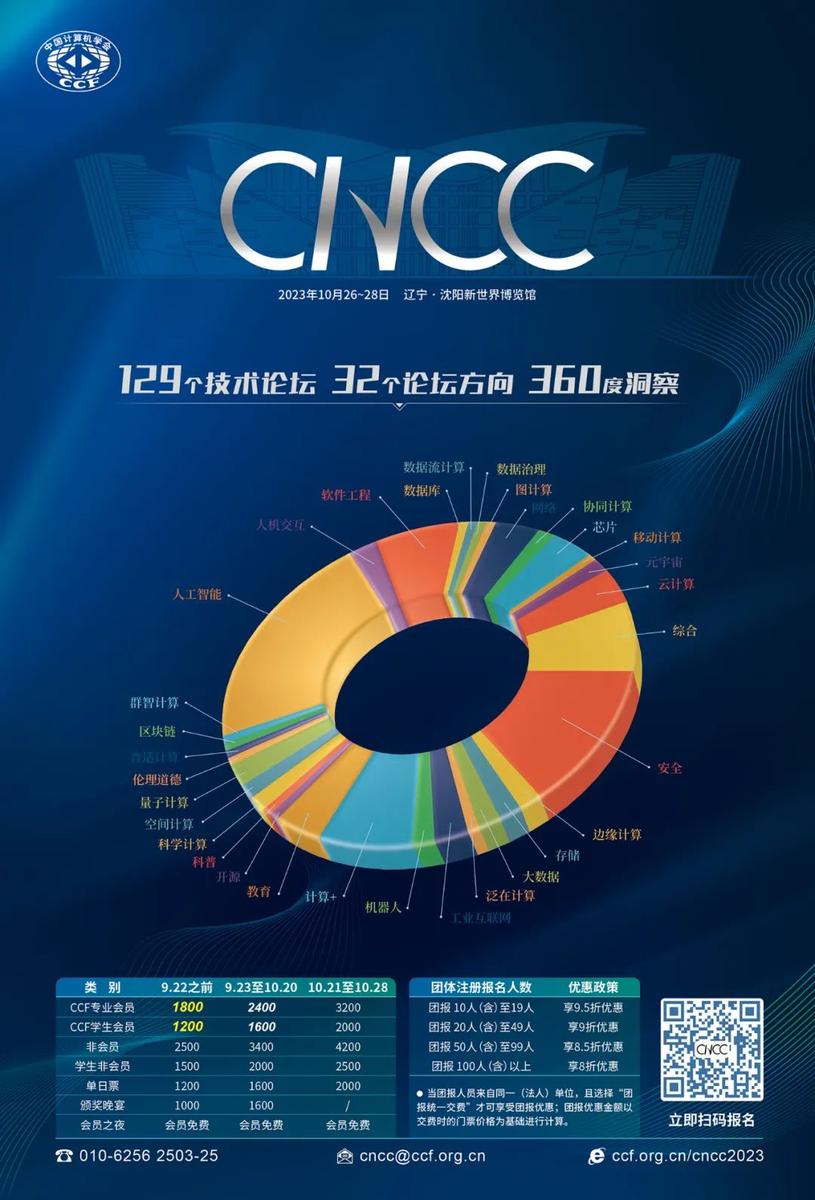 1326.cc，数字背后的互联网创新与未来展望13262cc马会正版免费下载