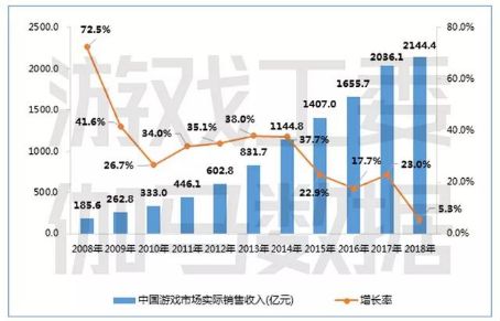 2019年香港今晚开奖结果，一场数字游戏的背后与影响2019年香港今晚开奖结果生肖表