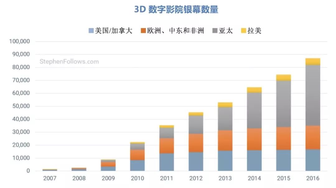 探索今日3D彩票的神秘数字，开机号与试机号的深度解析3d开机号试机号开奖号查询列表