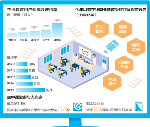 487.com，重塑数字时代下的在线教育新生态