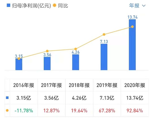 2035年澳门展望，资料与未来趋势的深度解析2023年澳门资料澳门小日子