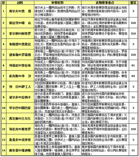 澳门彩49，新开奖记录的探索与解读新澳门彩4949最新开奖记录查询表