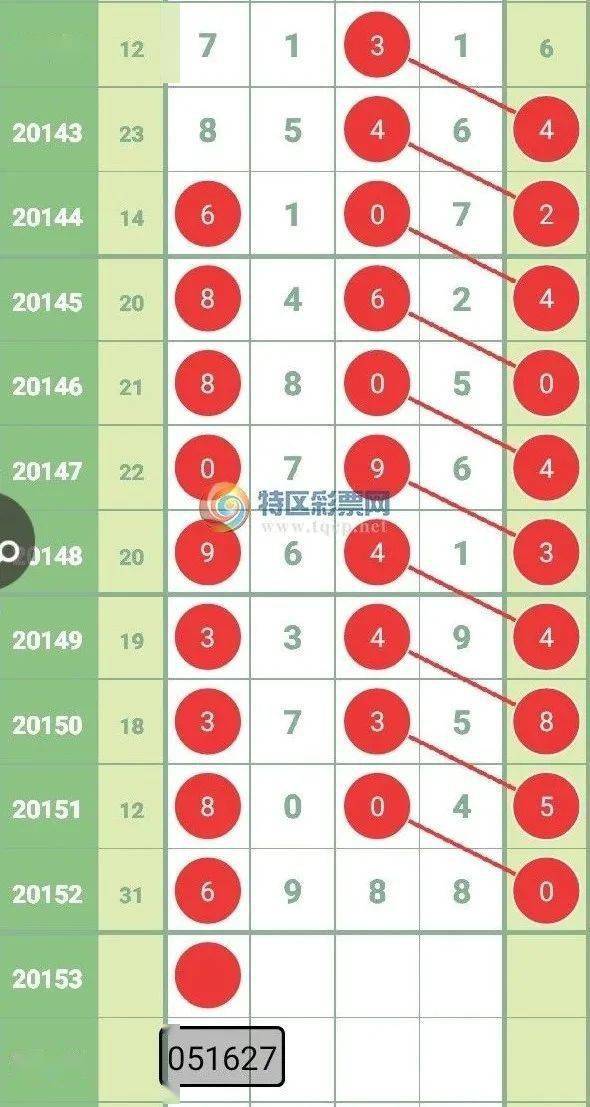 今晚特马揭秘，数字背后的奥秘与趣味今晚上特马是多少号请你告诉我