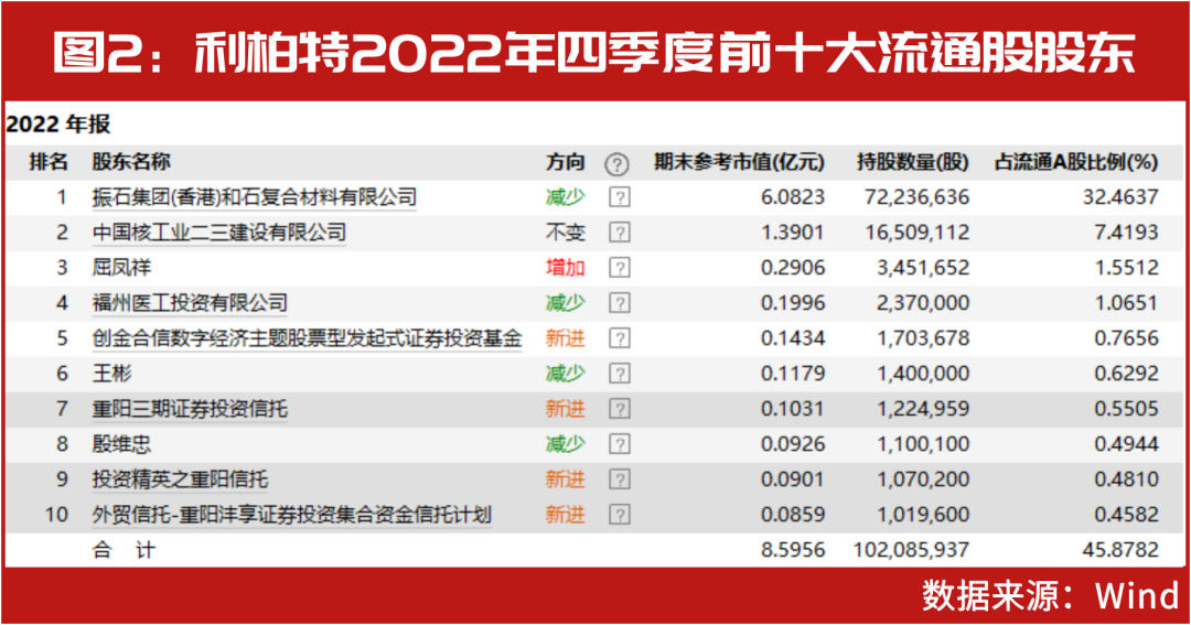探索新澳历史的奥秘，揭秘开奖记录查询结果新澳历史开奖记录查询结果一样吗