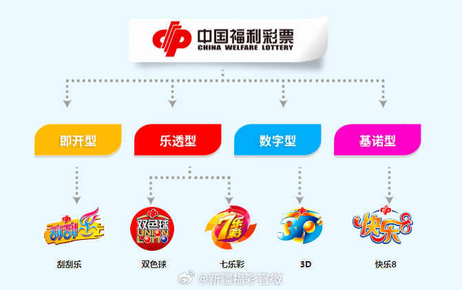 探索管家婆两组三中的奥秘，一种独特的数字游戏策略管家婆三中三号码