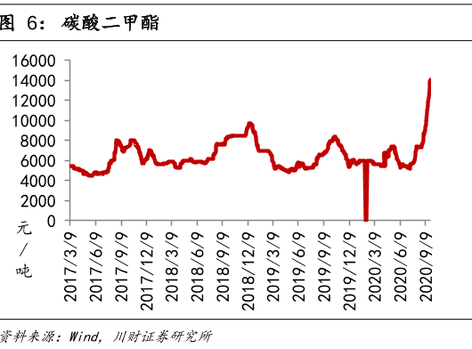 2045年，未来彩票的科技奇景2021年今晚特马开什么结果
