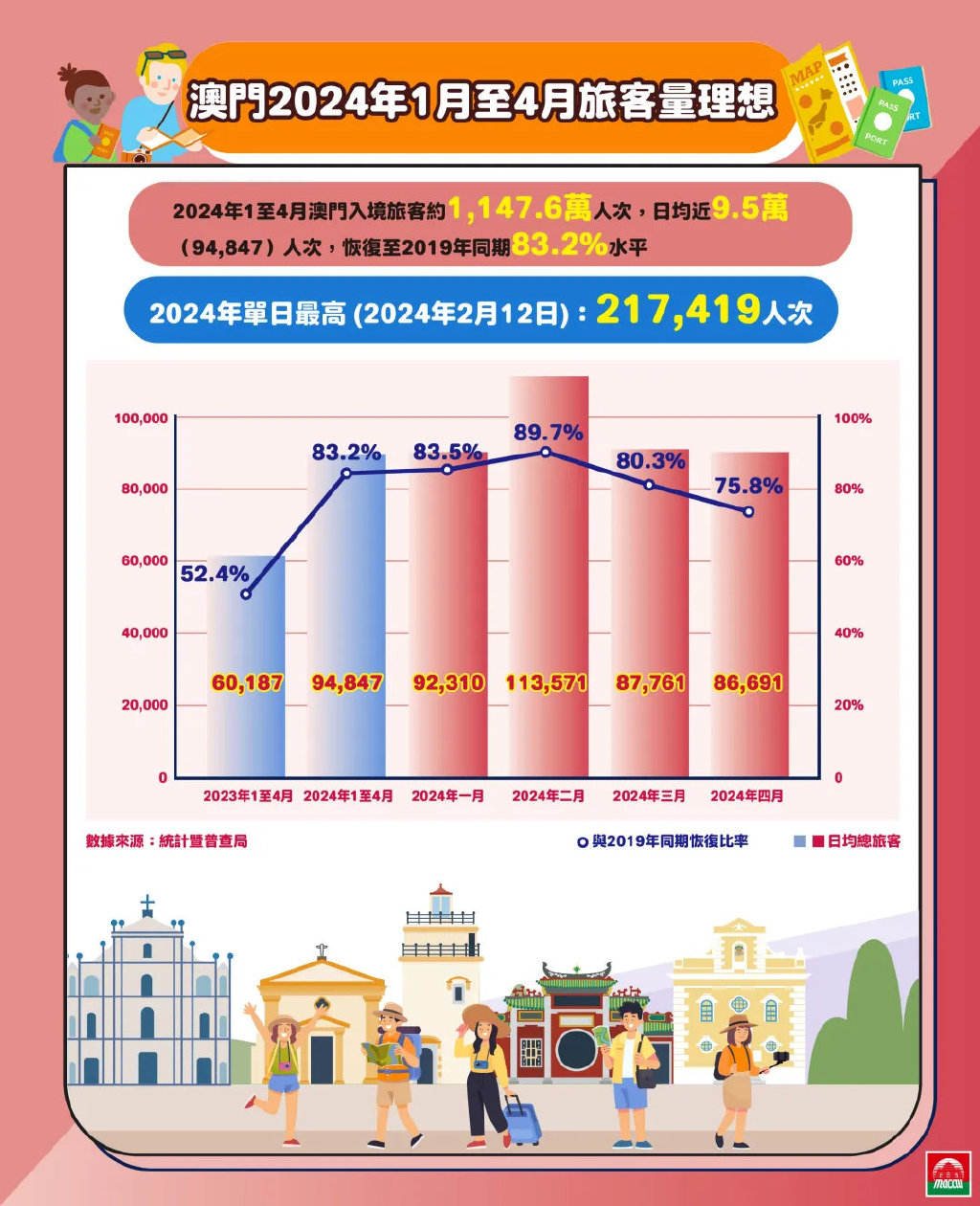 探索新澳2035，管家婆资料的前瞻视角