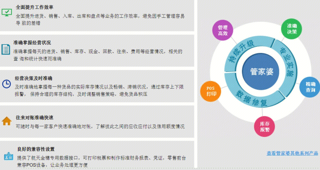 探索管家婆20-4新澳正版资料，提升企业管理的智慧之选