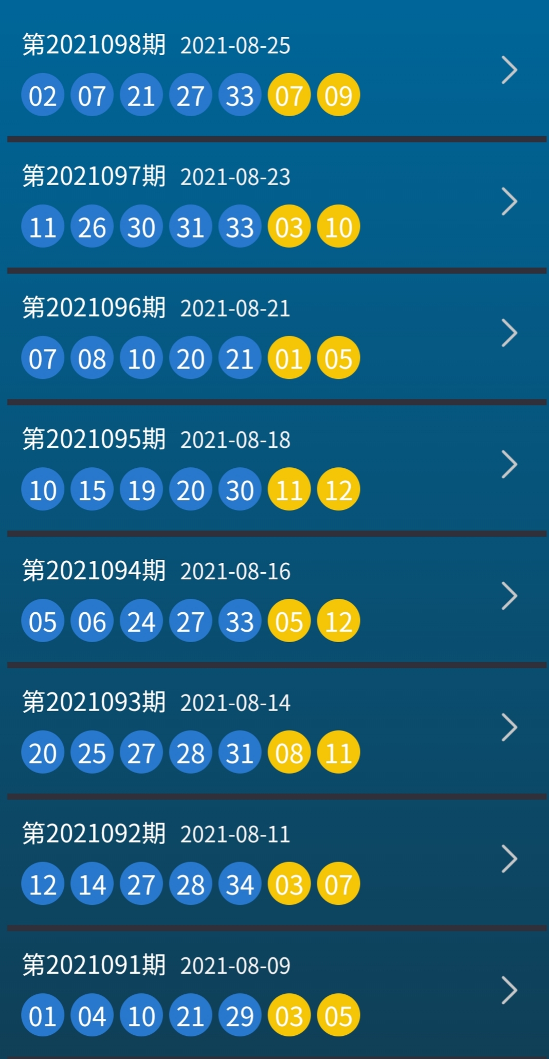 2019年六给彩，一场未解的数字游戏2019年六给彩开奖结果走势图