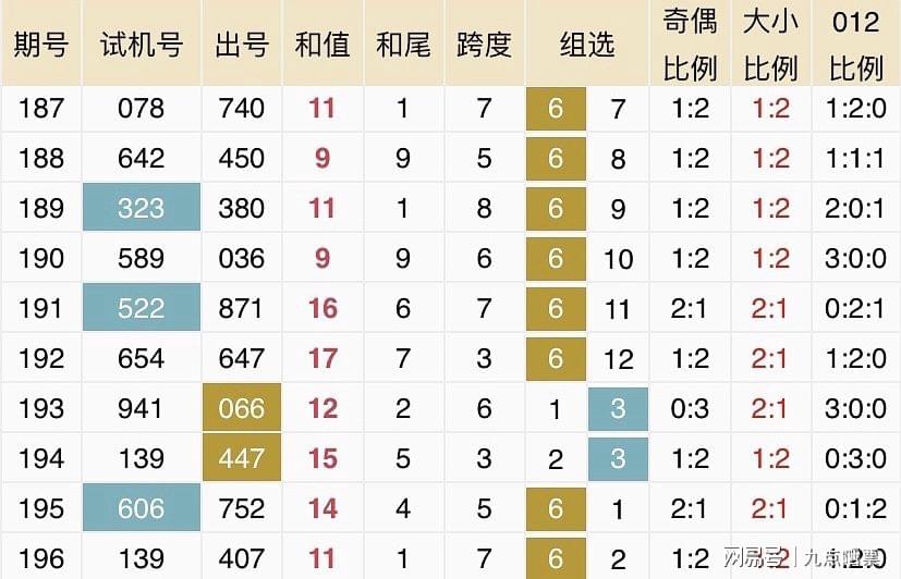 2046新澳正版资料，最新更新与未来展望2024新澳正版资料最新更新生肖梅花诗