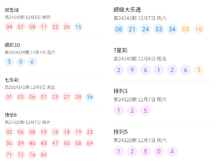 澳门彩，揭秘新开奖号码的查询与解读新澳门彩开奖号码查询结果今天