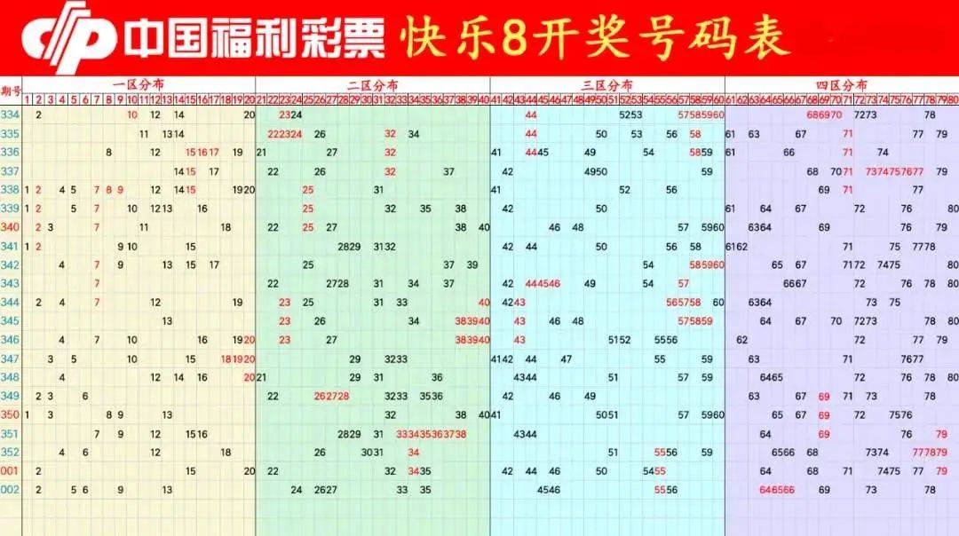探索香港今期开奖结果2019，彩民的期待与梦想香港今期开奖结果2023年澳门开奖记录图片