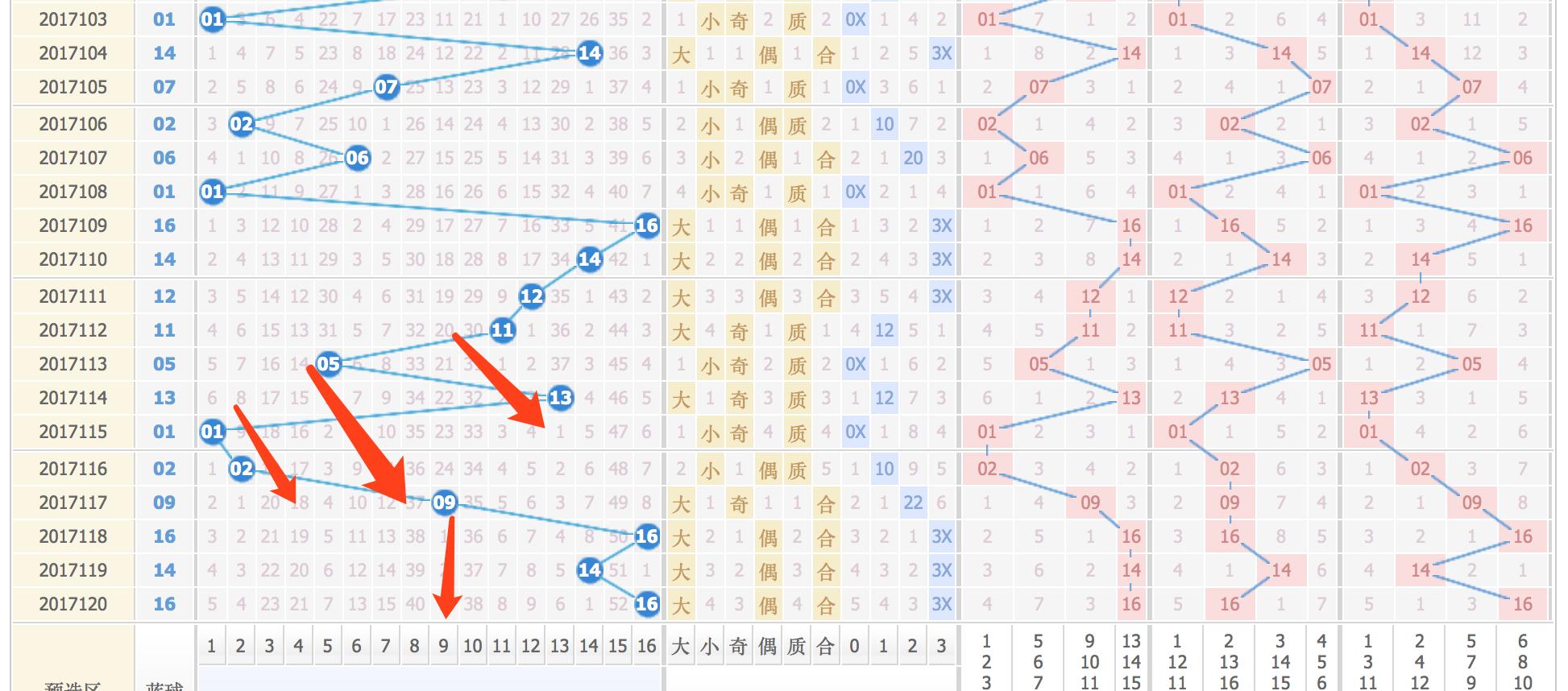探秘香港开奖现场直播，揭幕幸运的瞬间香港开奖现场直播结果+开奖记录 192.168.0.1