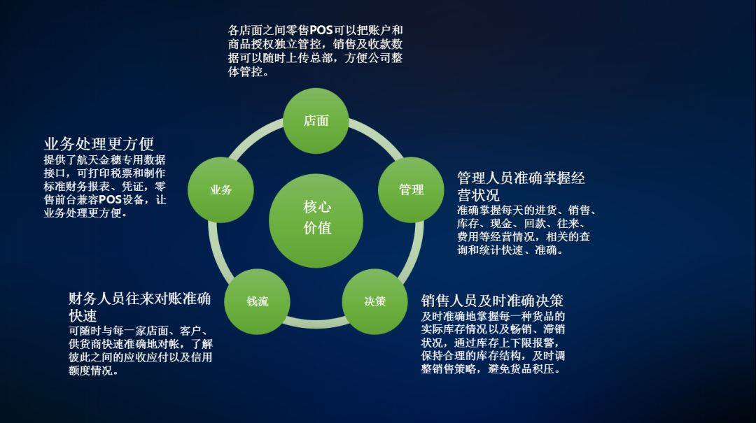 管家婆内部精选资料大全，解锁企业管理的秘密武器管家婆正版内部精选大全