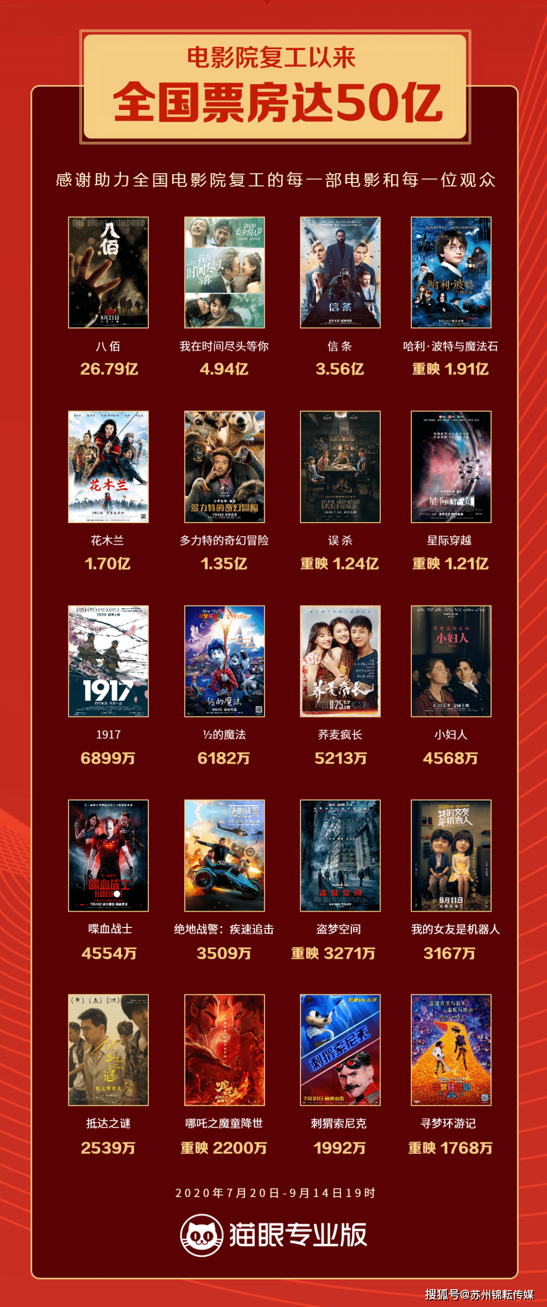 揭秘香港今期开奖结果，一场数字与梦想的较量香港今期开奖结果是什么2022年的生肖表
