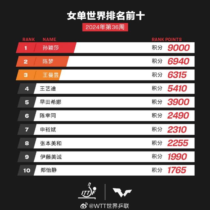 2046澳门天天开彩，揭秘好号与走势图背后的奥秘2025年新澳门天天开好彩