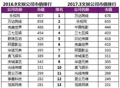 2043年澳门今晚生肖预测，理性与娱乐的平衡2024澳门今天晚上开什么生肖啊鼠害怕是什么