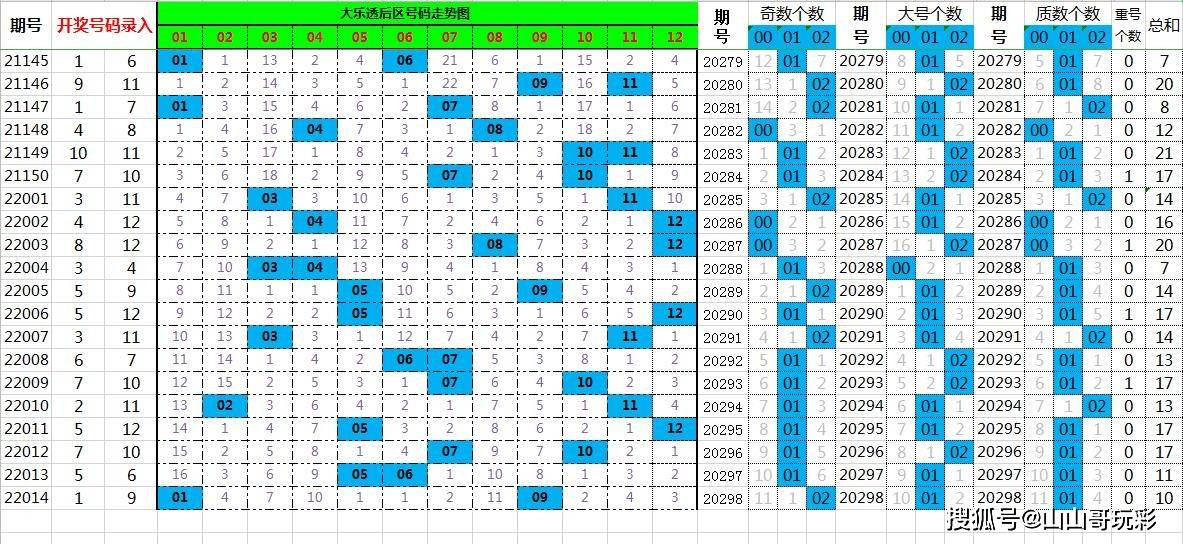 数字背后的秘密，解码62,907次搜索的背后故事626969acom澳彩开奖结果查询 相关网站路人皆
