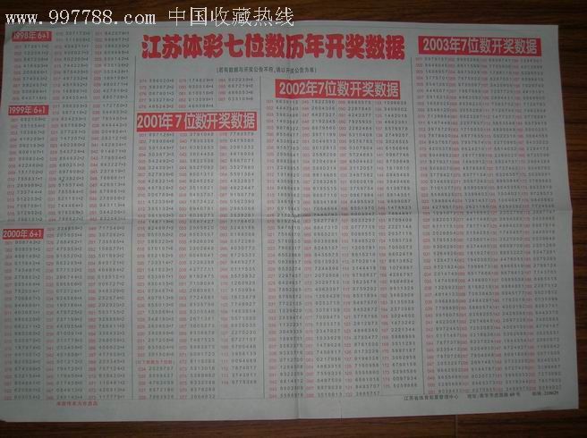 江苏10选5，透视数字背后的中奖奥秘江苏11选五走势图⋯