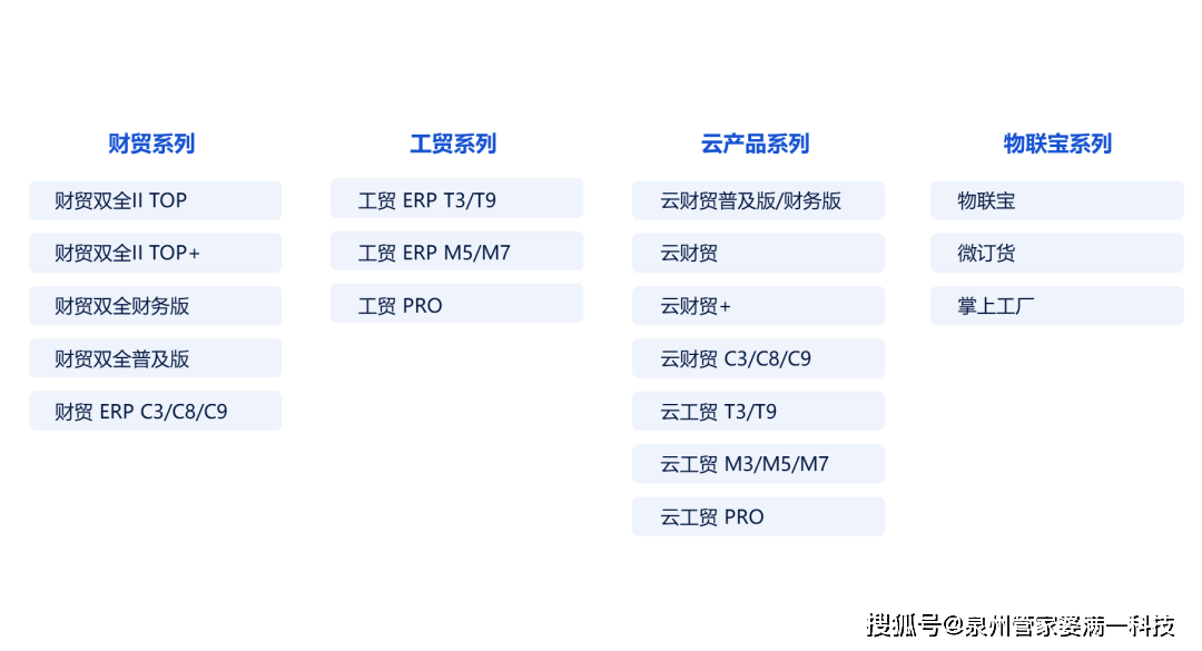2035年，管家婆精准免费大全的未来展望2021年管家婆最准的资枓