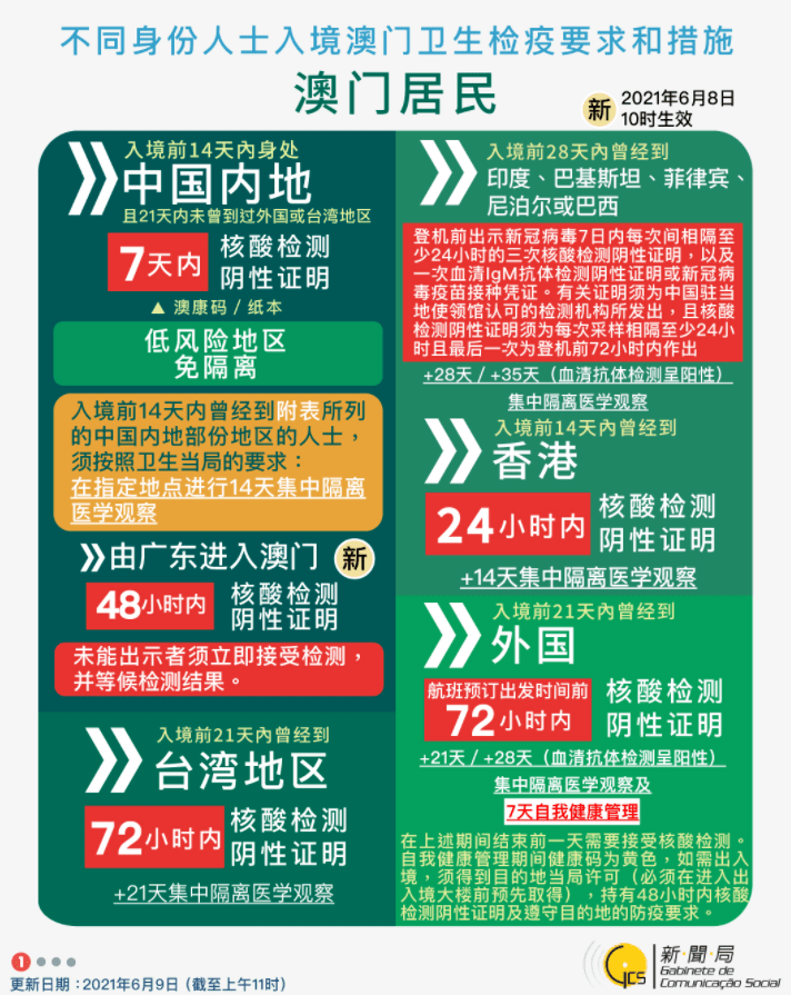 澳门彩今日开奖揭秘，探索新澳门的幸运密码新澳门彩今天开什么查询2024