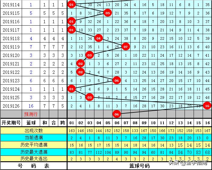 探秘黄大仙心水坛，信仰与智慧的神秘交汇黄大仙正版心水主论坛