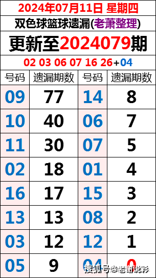 蓝姐平码论坛，数字背后的信任与智慧蓝姐平码资料大公开