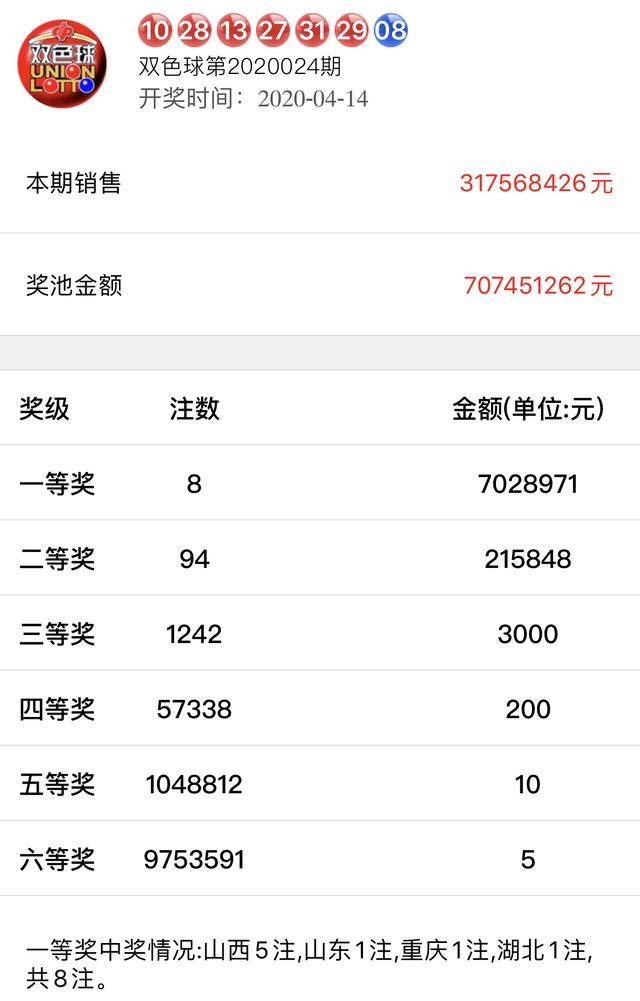 探寻新奥彩今晚开奖的神秘之旅，一场数字与幸运交织的游戏新奥彩今天晚上开奖结果查询表2024,2,5期
