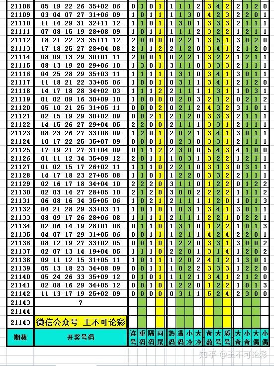 澳门六开彩近15期结果查询表，透视幸运的数字游戏2025澳门开奖结果查询