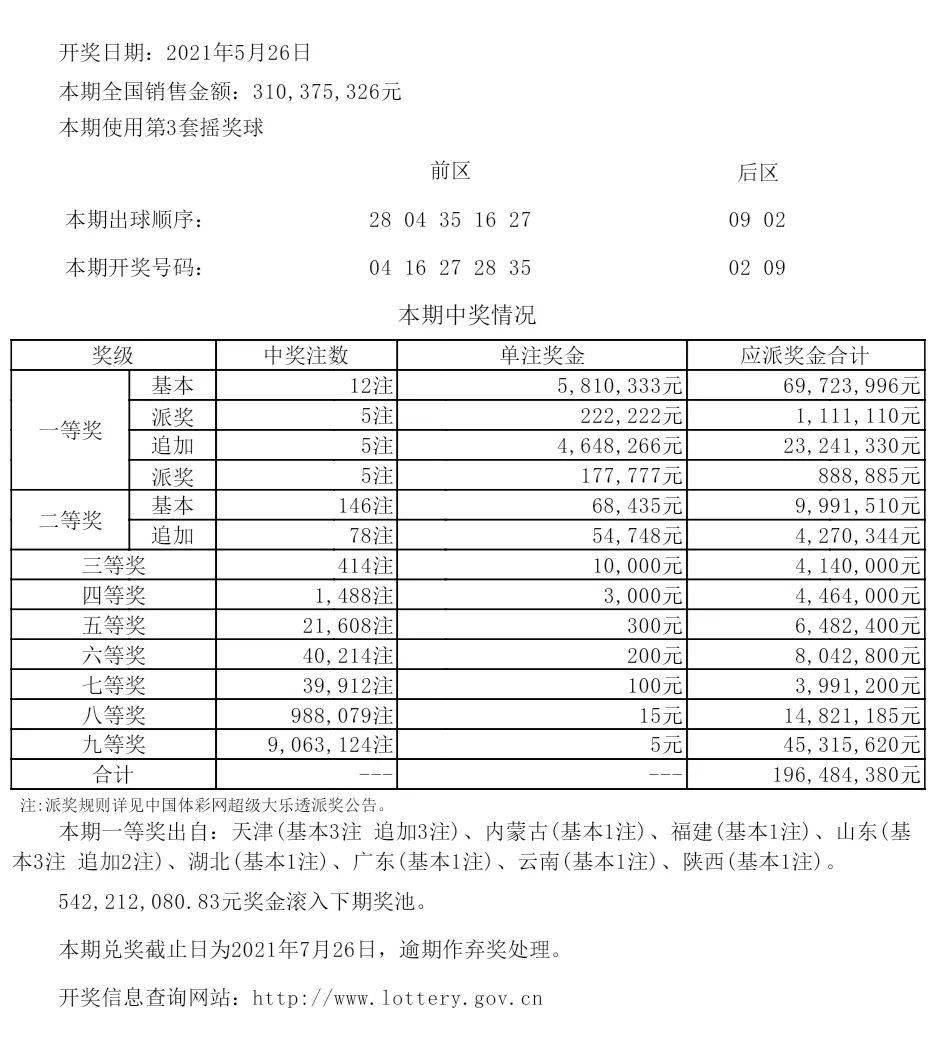 探寻新奥历史的辉煌与未来，最新开奖结果揭秘新奥历史开奖最新结果查询今天