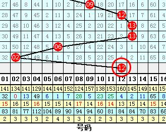 公司简介 第29页