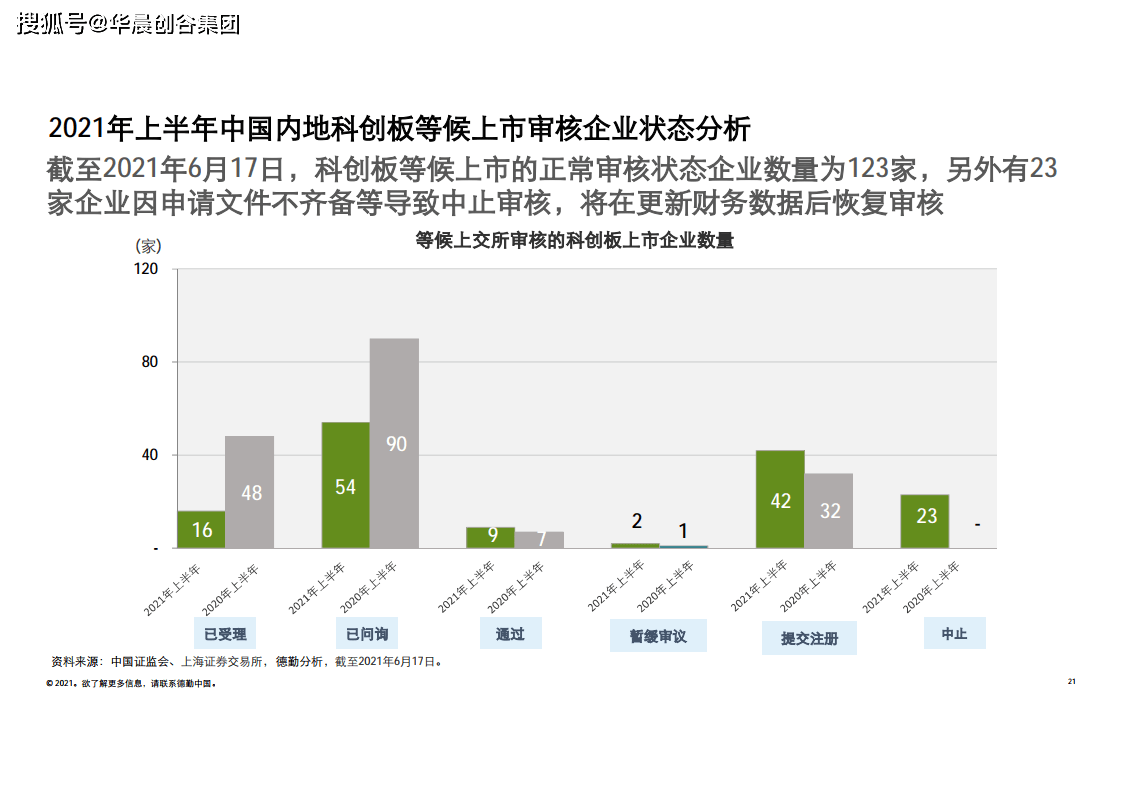 探索香港今期开奖结果号码的奥秘与影响香港今期开奖结果号码现场直播双色球开奖结果