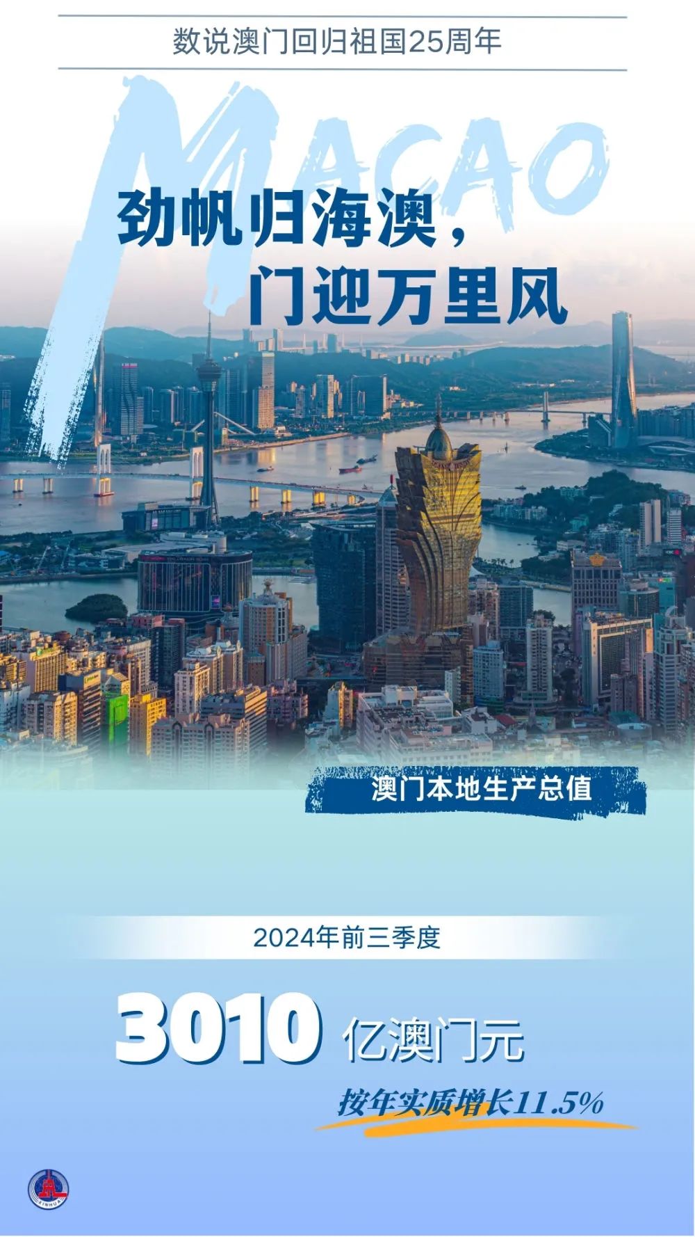 2036澳门资料大全，探索未来与机遇的指南2023澳门资料大全免费.1