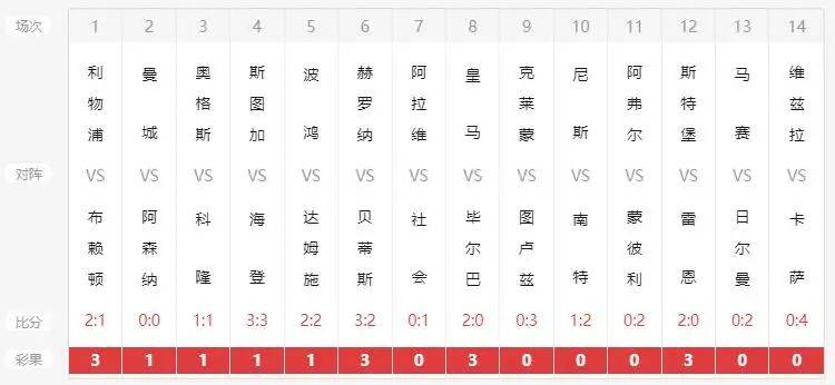 揭秘六开彩，从概率论到理性购买六开彩开奖结果历史记录