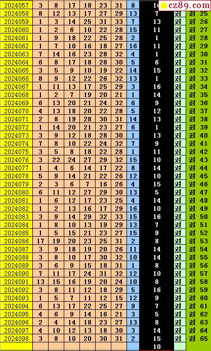 蓝月亮，正版资料开奖结果直播的透明与公正蓝月亮正版资料开奖结果直播忍