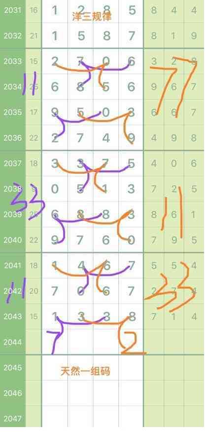 蓝姐平码论坛，数字与智慧的交汇处蓝姐平码资料大公开