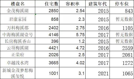 2036年，澳门管家婆资料大全的未来展望与思考—从数据驱动到智能决策的新纪元澳门一码一码100准确高速解