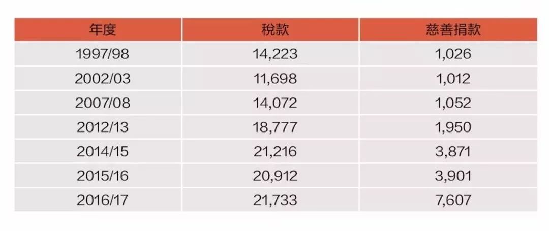 探索香港近15期历史开奖的奥秘与影响香港近15期历史开奖号码查询