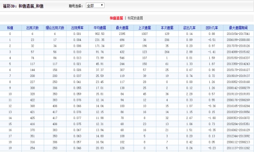 二四六天天好彩—每期文字賧料的智慧与乐趣
