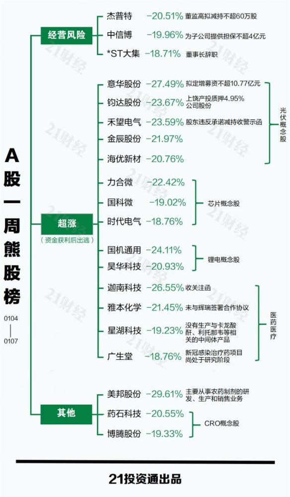 6合开奖记录，透视数字背后的幸运与智慧6合开奖记录2013