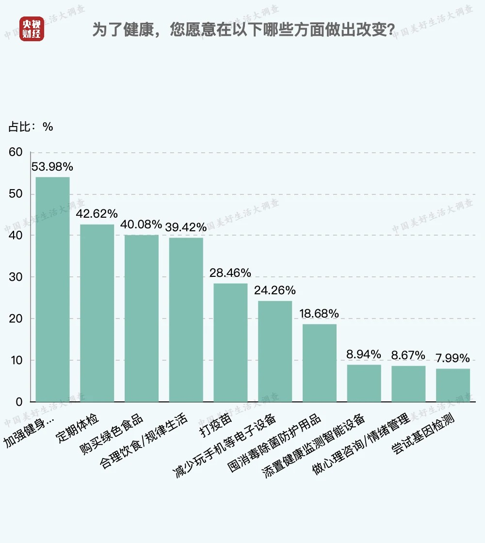 2035年，澳门开奖结果查询的未来展望2025年澳门今晚开奖号码