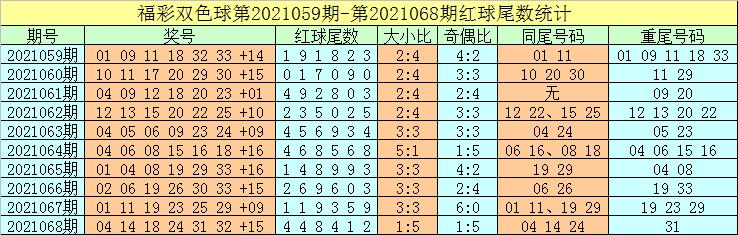公司简介 第20页