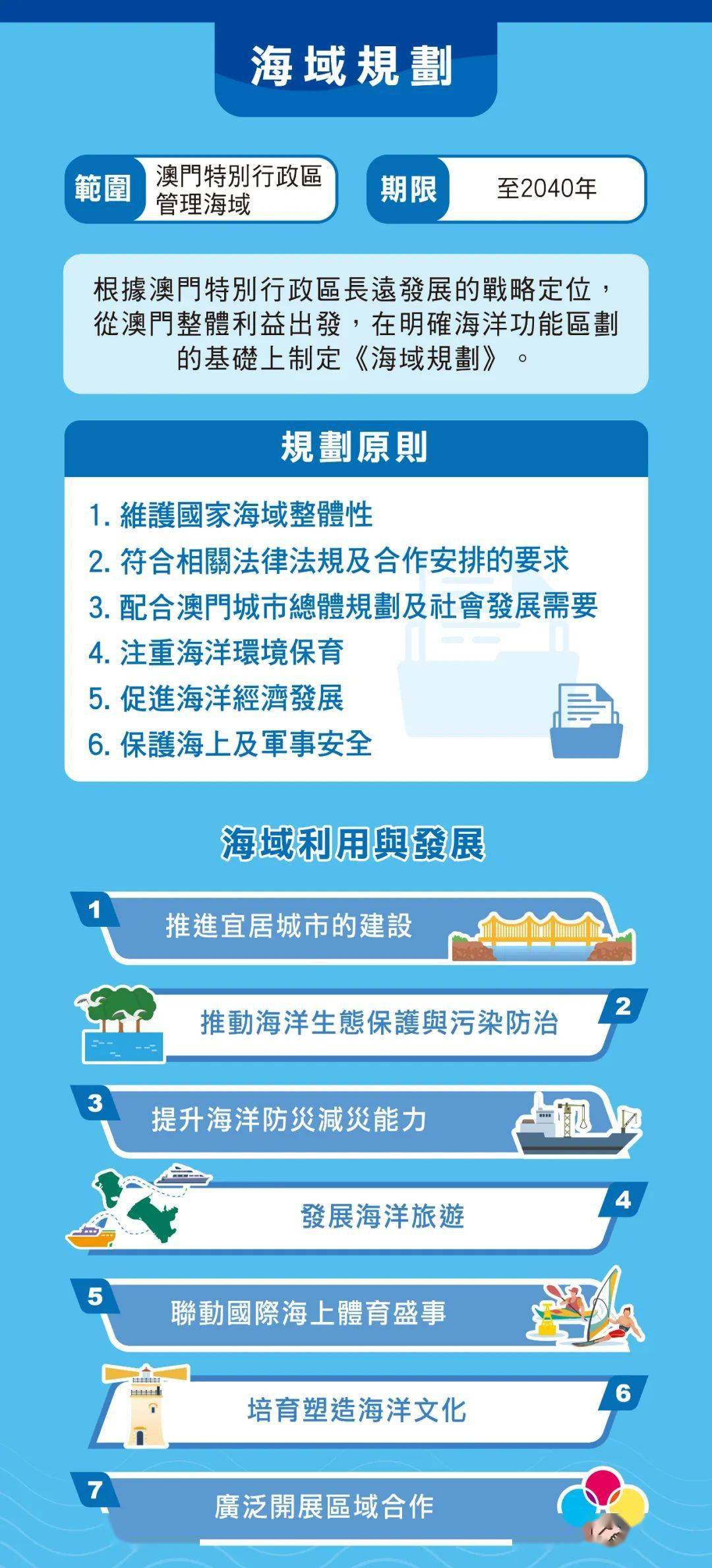 2035年澳门资讯前瞻，合法、安全与共享的未来2021澳门资料免费大全