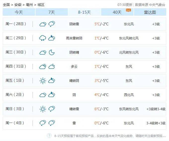 七位数开奖，揭秘数字背后的幸运与梦想七位数开奖结果今天晚上号码双色球