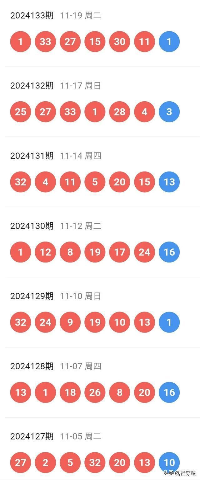 2046澳门今期开奖结果查询，揭秘未来与幸运的交汇点2o24澳门今期开奖结果查询251