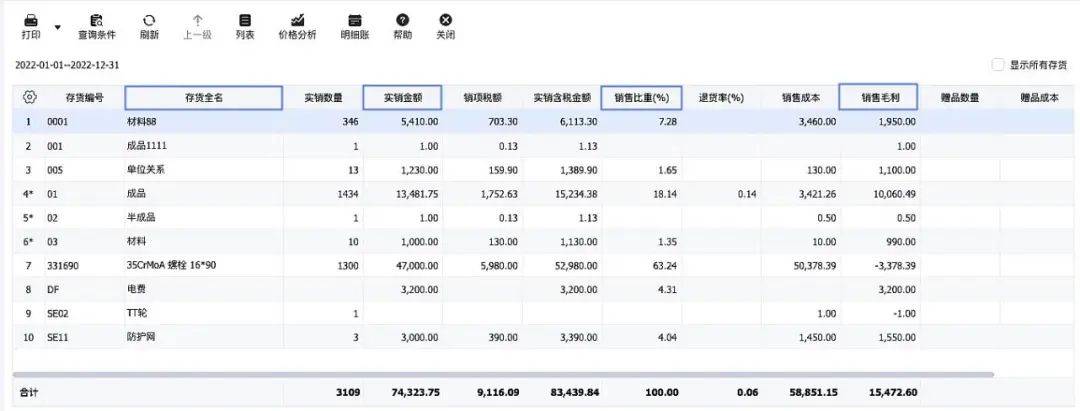 管家婆八肖版资料大全，解锁高效管理与决策的秘密武器管家婆八肖版老版图
