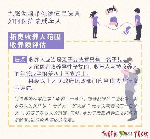 admin 第13页